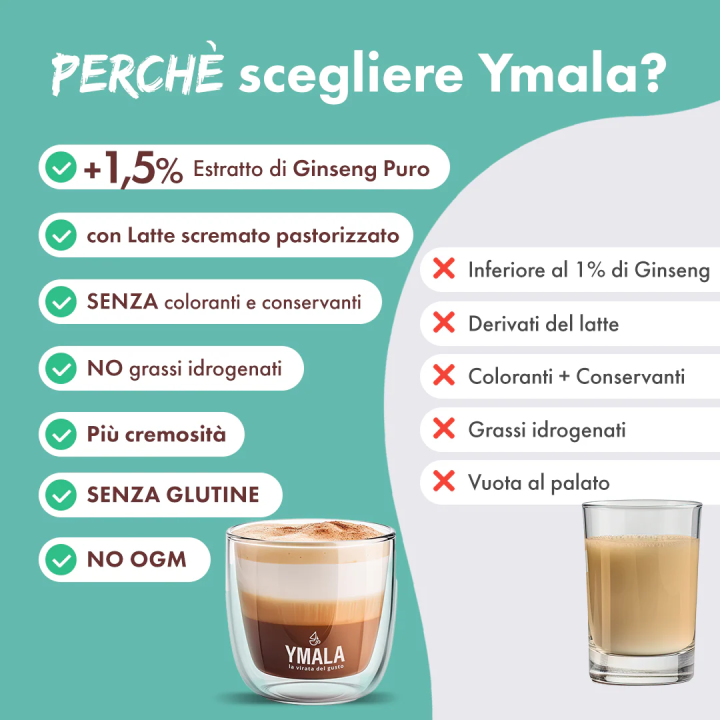 16 capsule Dolce Gusto* Ginseng Ymala | Il Negozio del Caffè