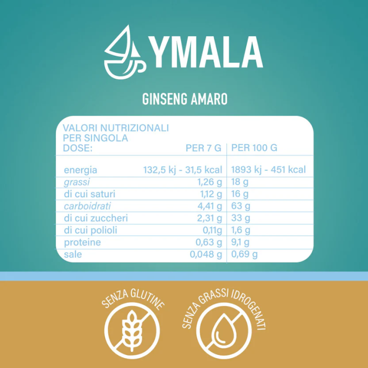16 capsule Lavazza A Modo Mio®* Ginseng Amaro | Il Negozio